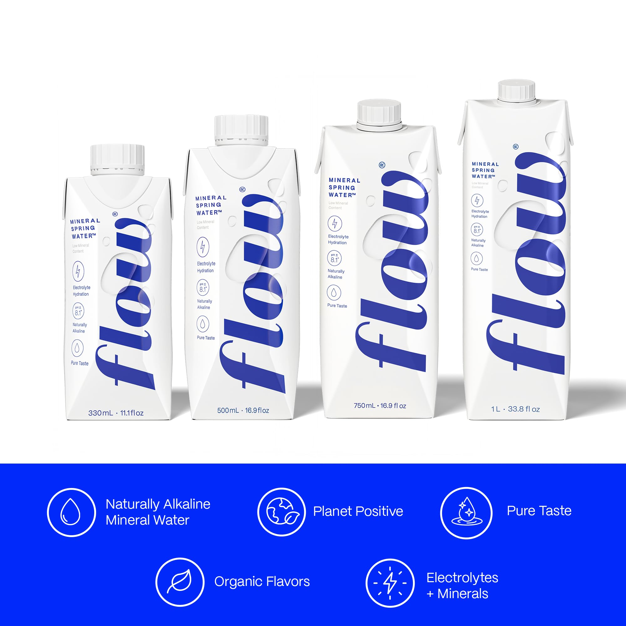 Flow bottle held in hand to show 16.9 fl oz size and portability benefit