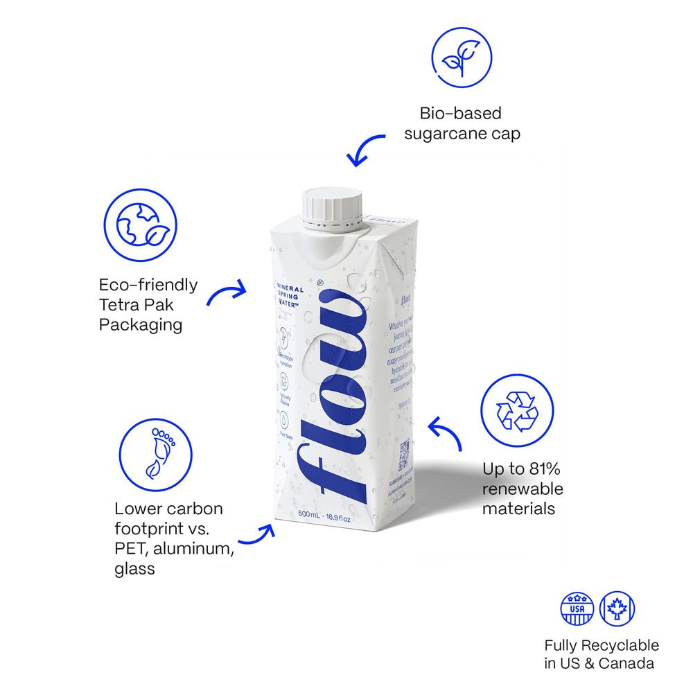 Flow label close-up showing minerals listed and natural electrolyte benefit