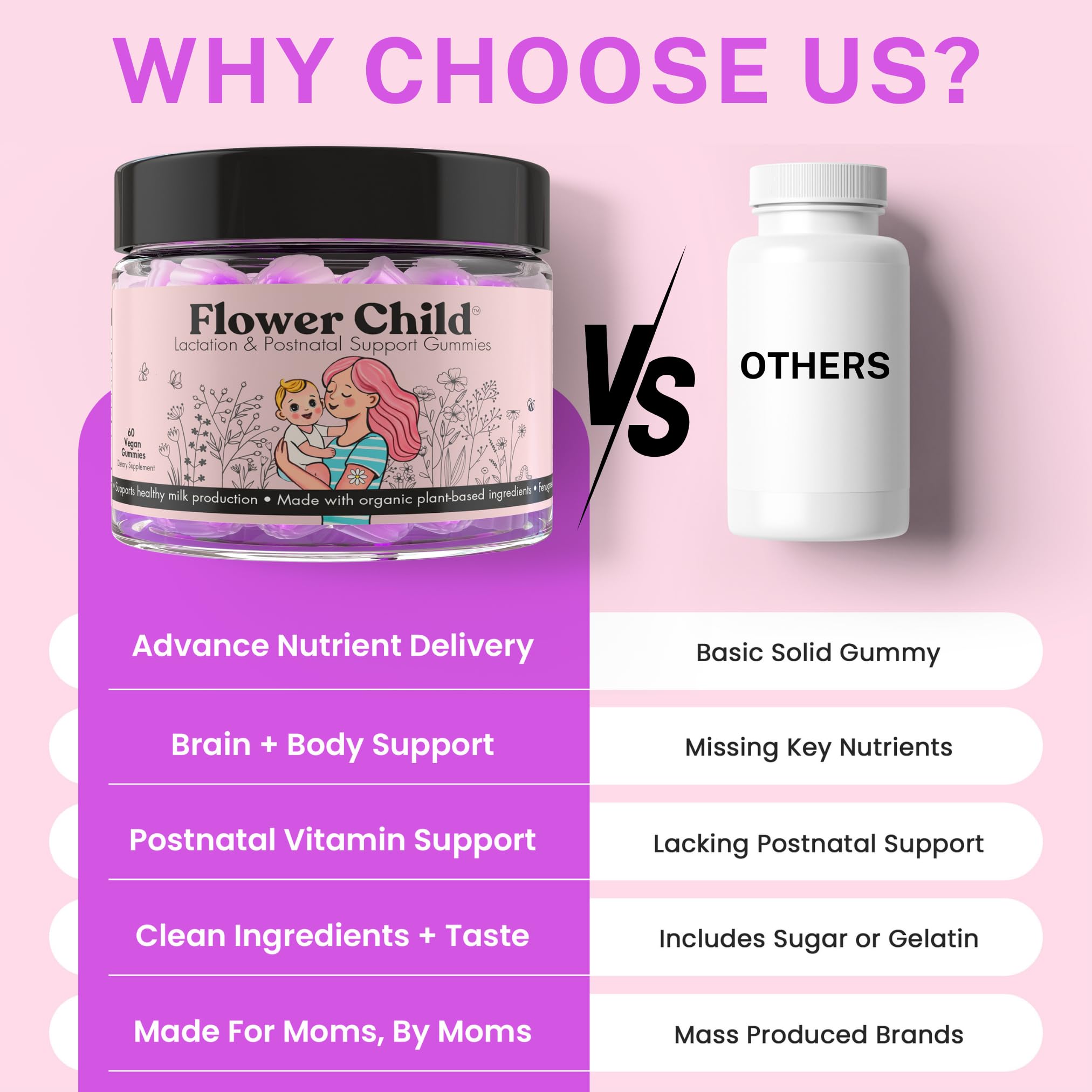 Flower Child gummies in hand beside nursing mother, convenient postpartum use