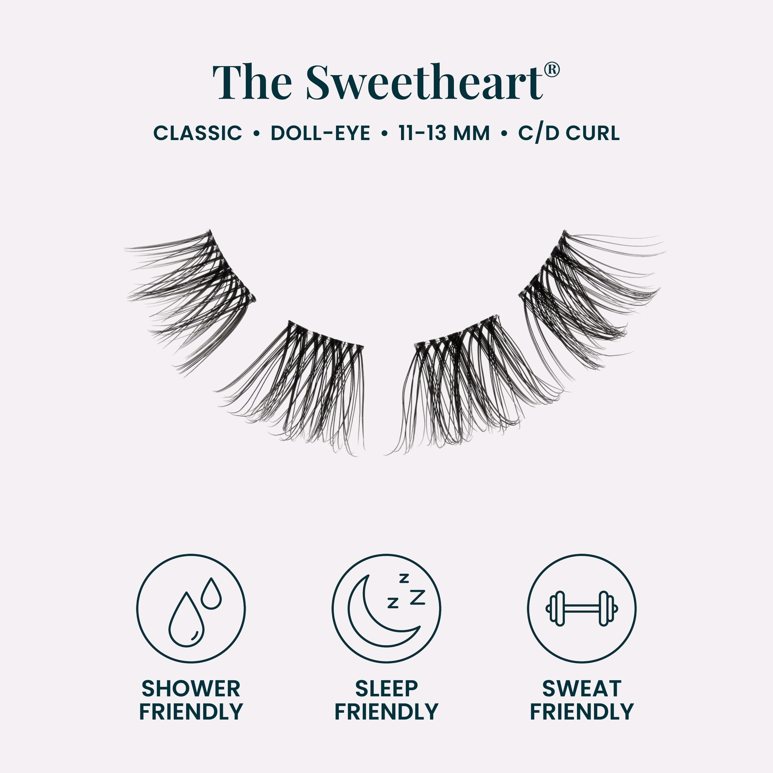 FlutterHabit model applying underlash clusters demonstrating easy placement