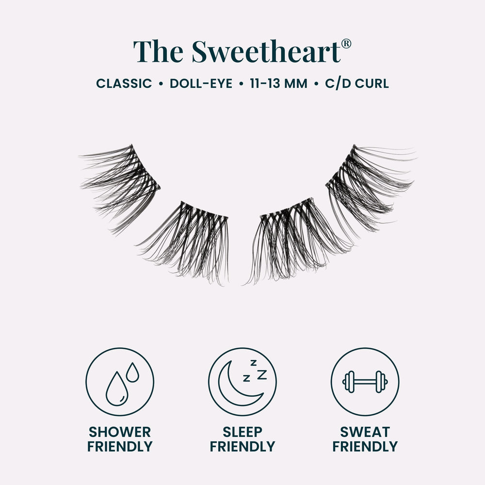 FlutterHabit model applying underlash clusters demonstrating easy placement