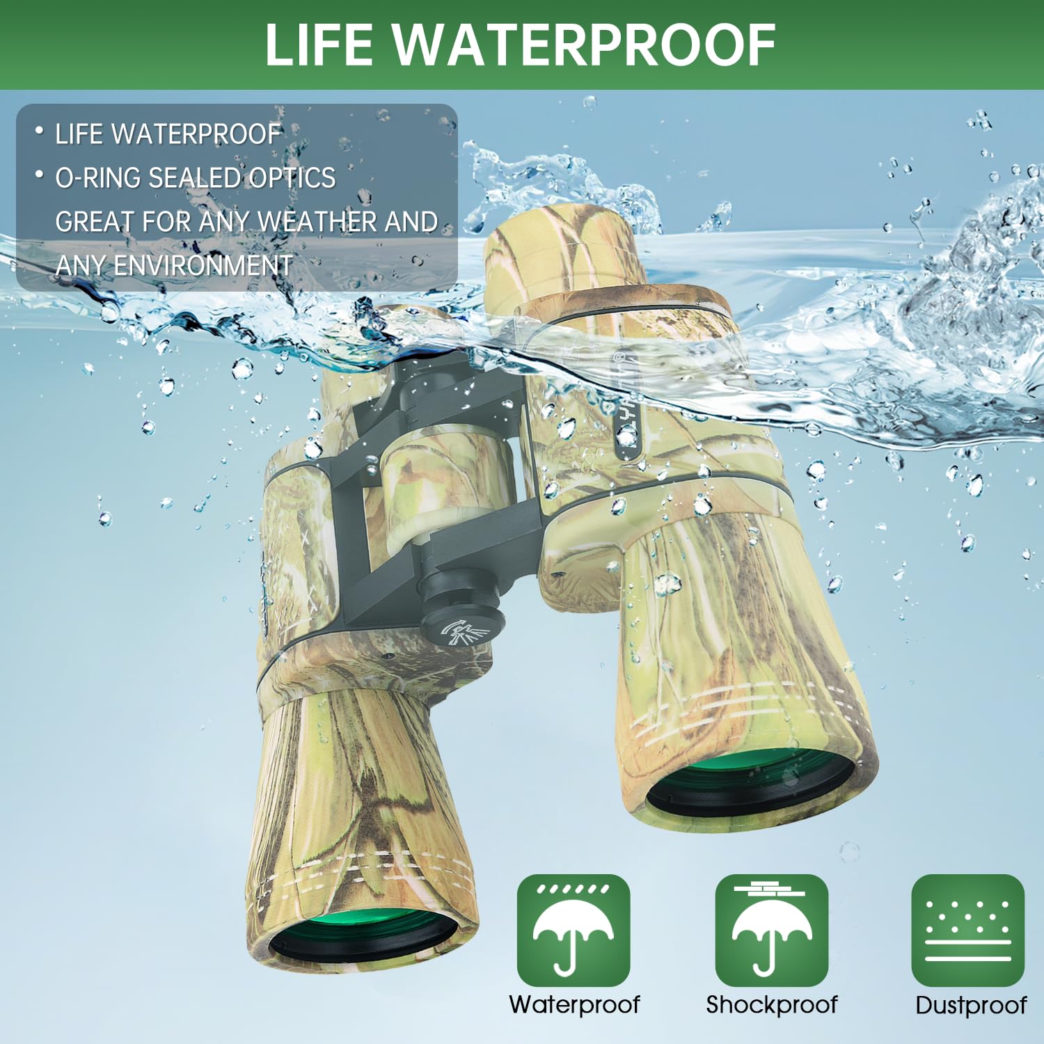 FLYANT eyepiece detail demonstrating ergonomic comfort and reduced eye fatigue
