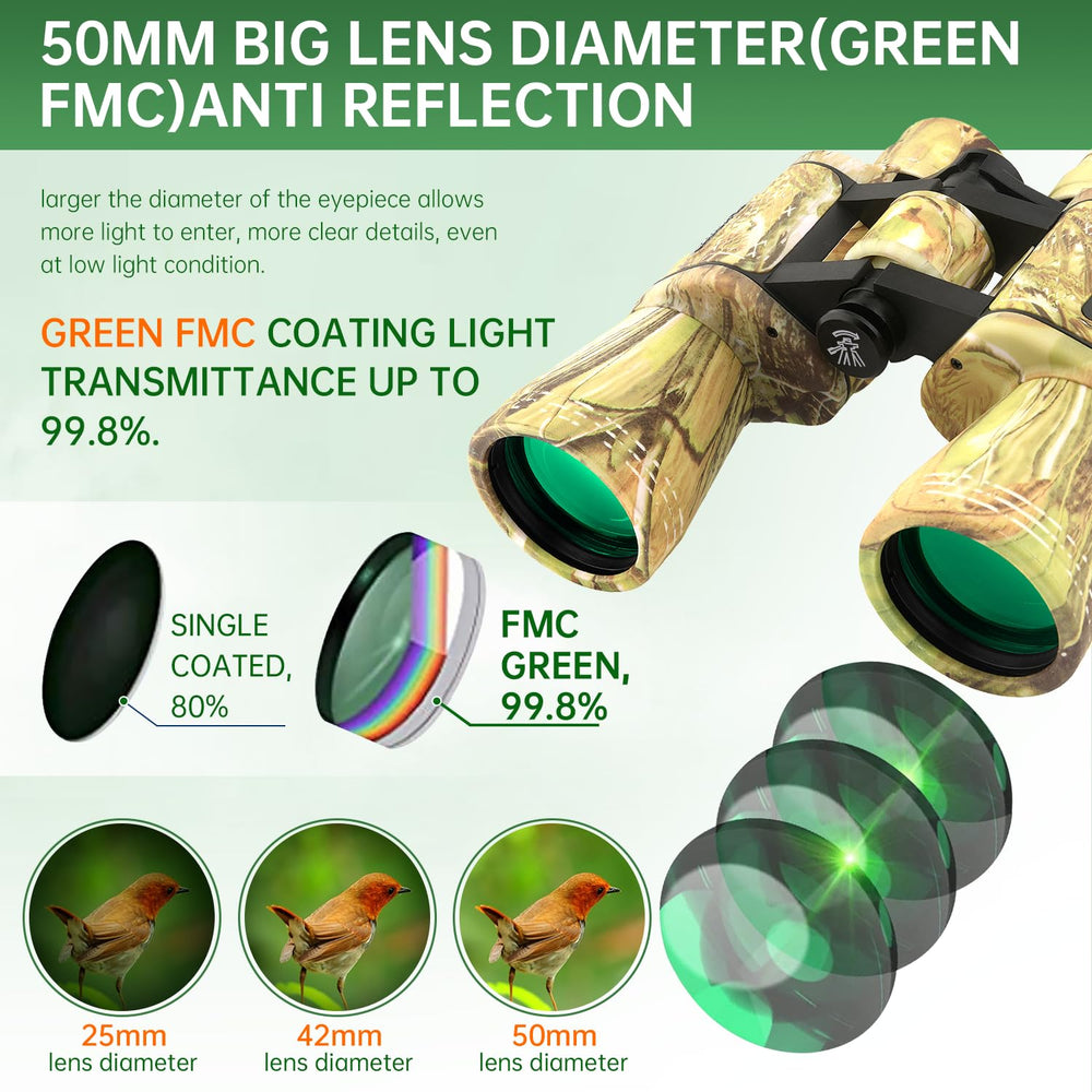 FLYANT center focus wheel close-up for precise, low-fatigue adjustments
