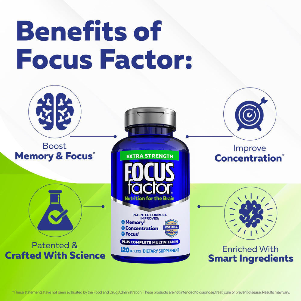 Focus Factor label ingredient table displaying key neuro-nutrients and vitamins