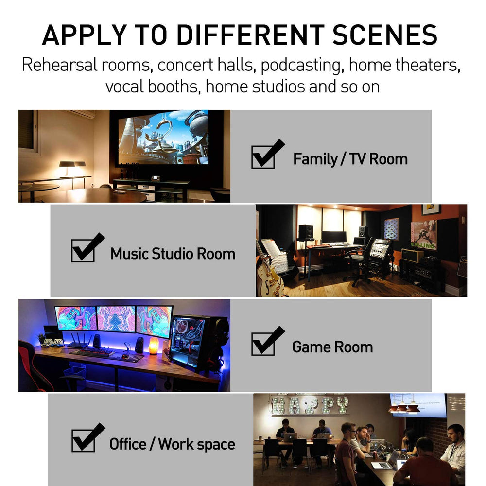 Focusound panel scale and dimensions demonstrating size and placement options