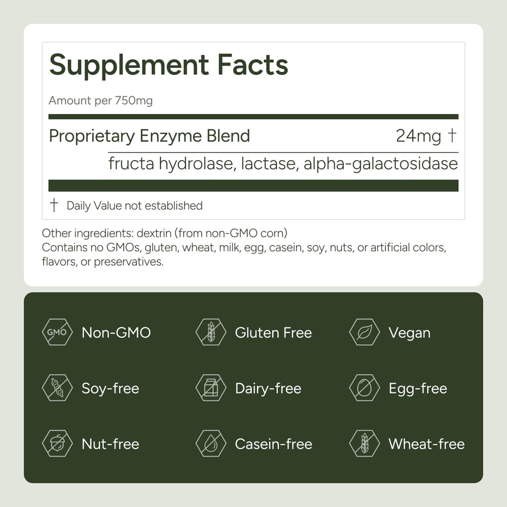 FODZYME cited study graphic suggesting scientific validation