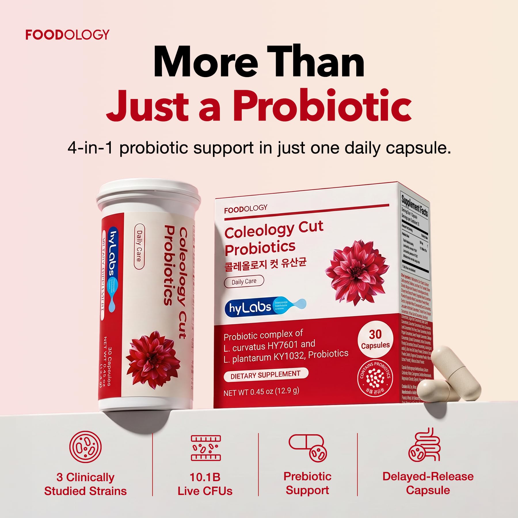 FOODOLOGY Coleology Cut single capsule close-up highlighting easy swallow
