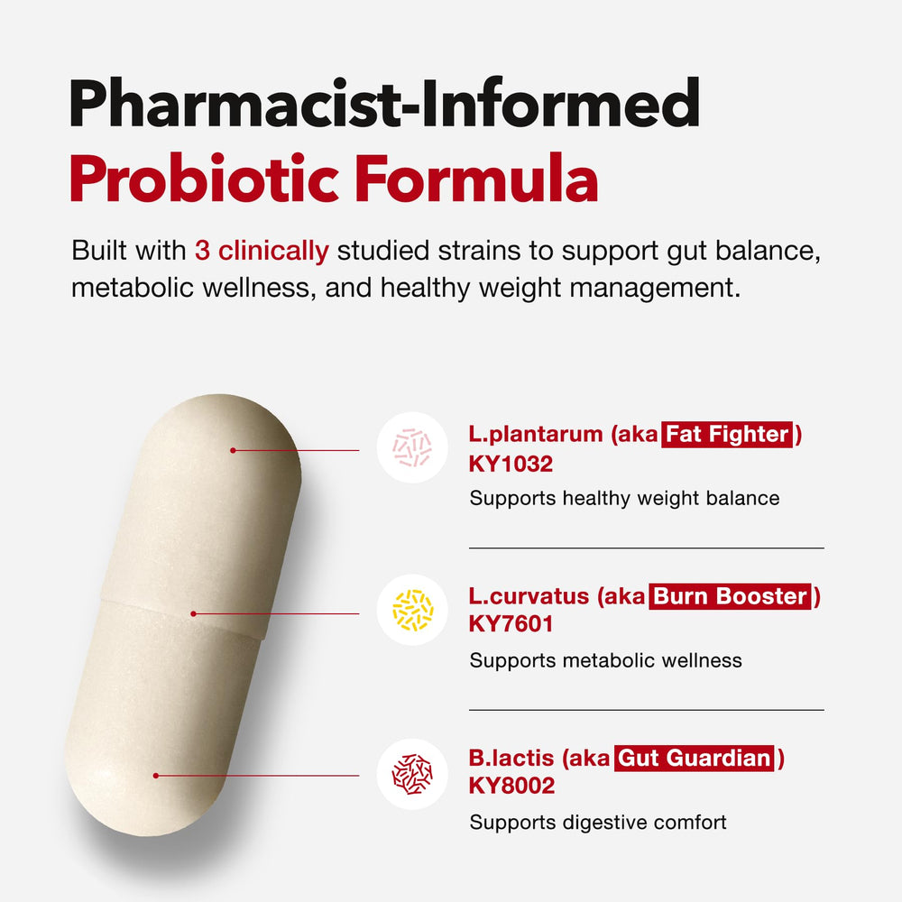 FOODOLOGY capsule next to coin showing scale and portability benefit