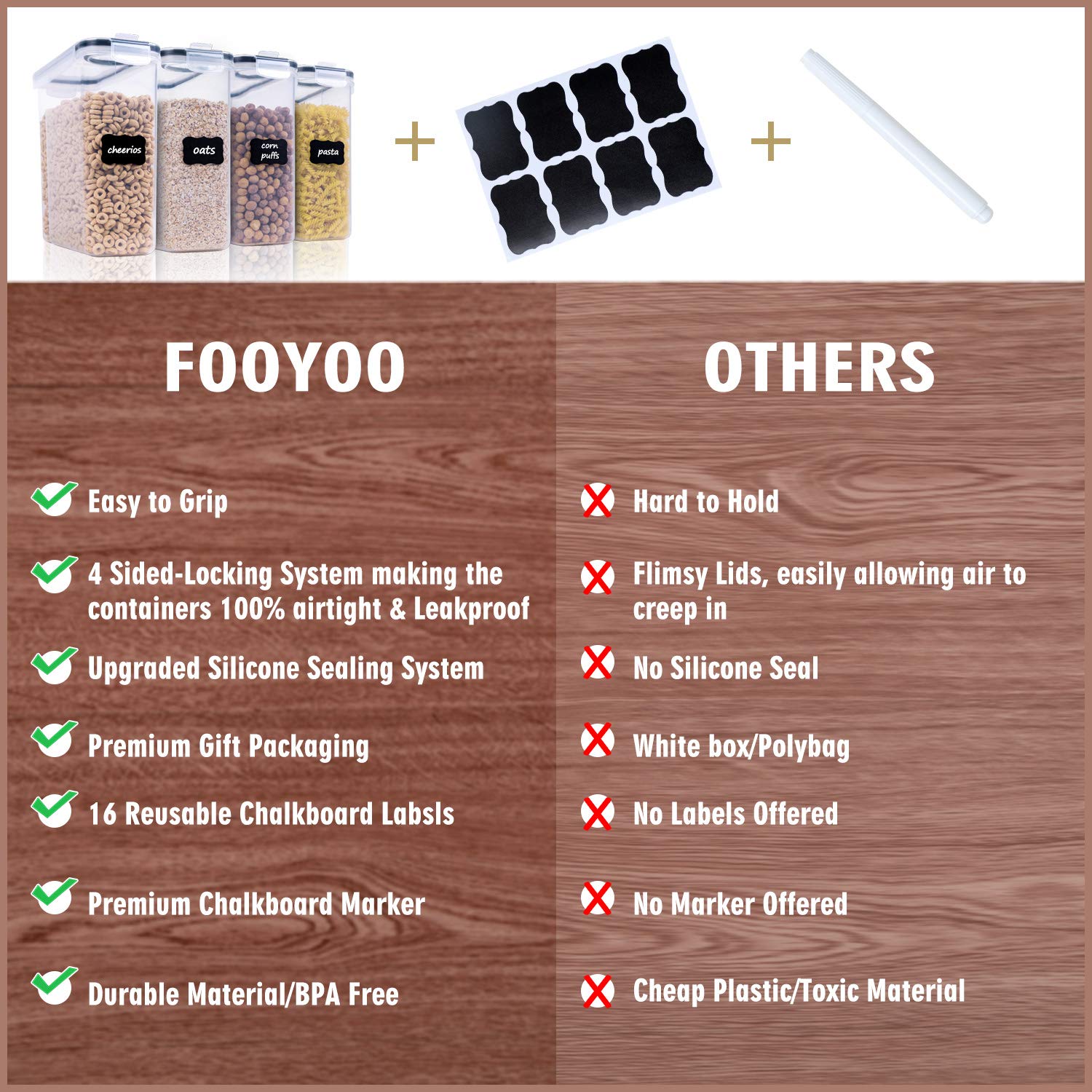 FOOYOO ergonomic handle grip being held for secure lifting even when full