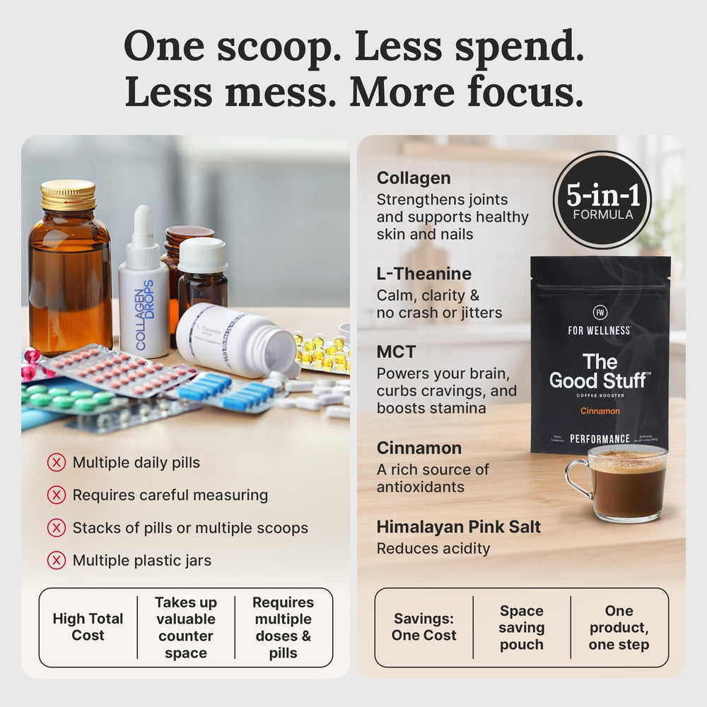 For Wellness Cinnamon Booster served in iced coffee showing refreshing flavor option