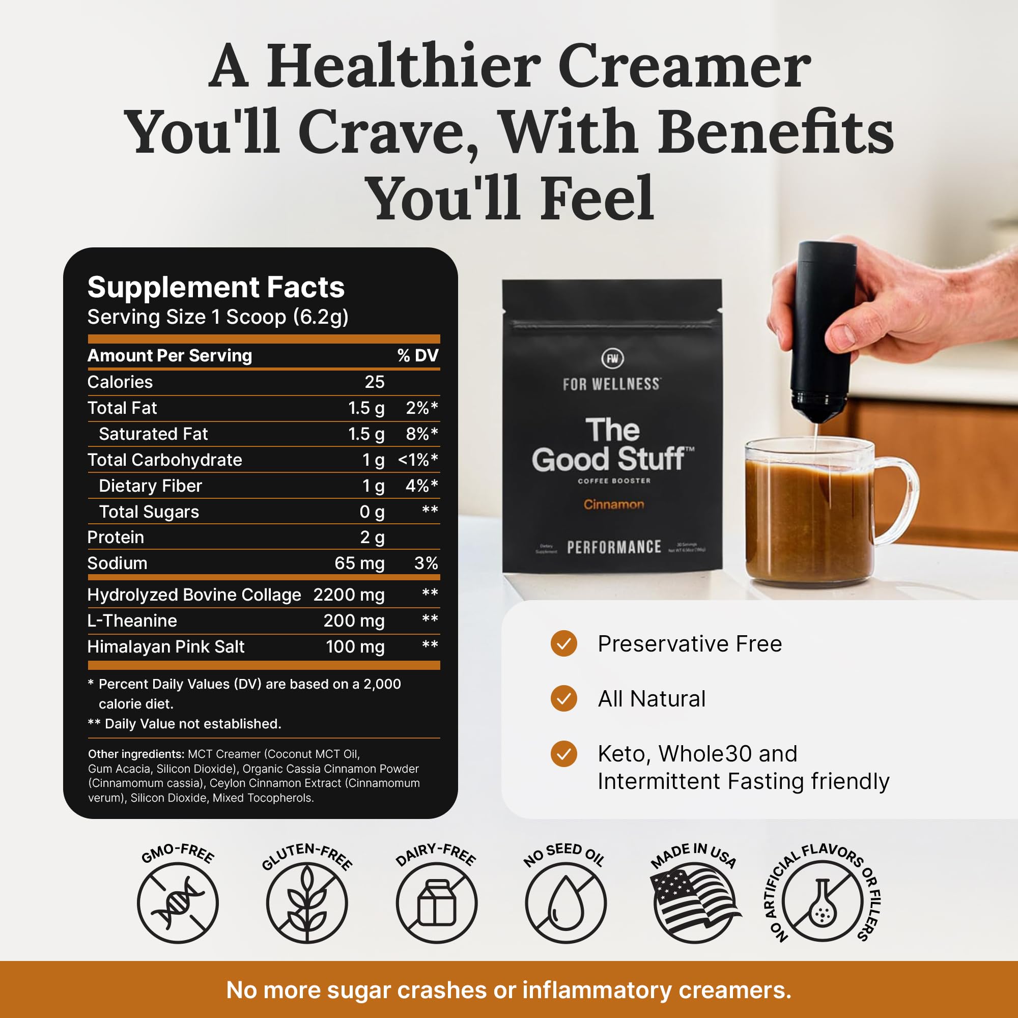 For Wellness Cinnamon Booster on a breakfast table showing daily routine compatibility