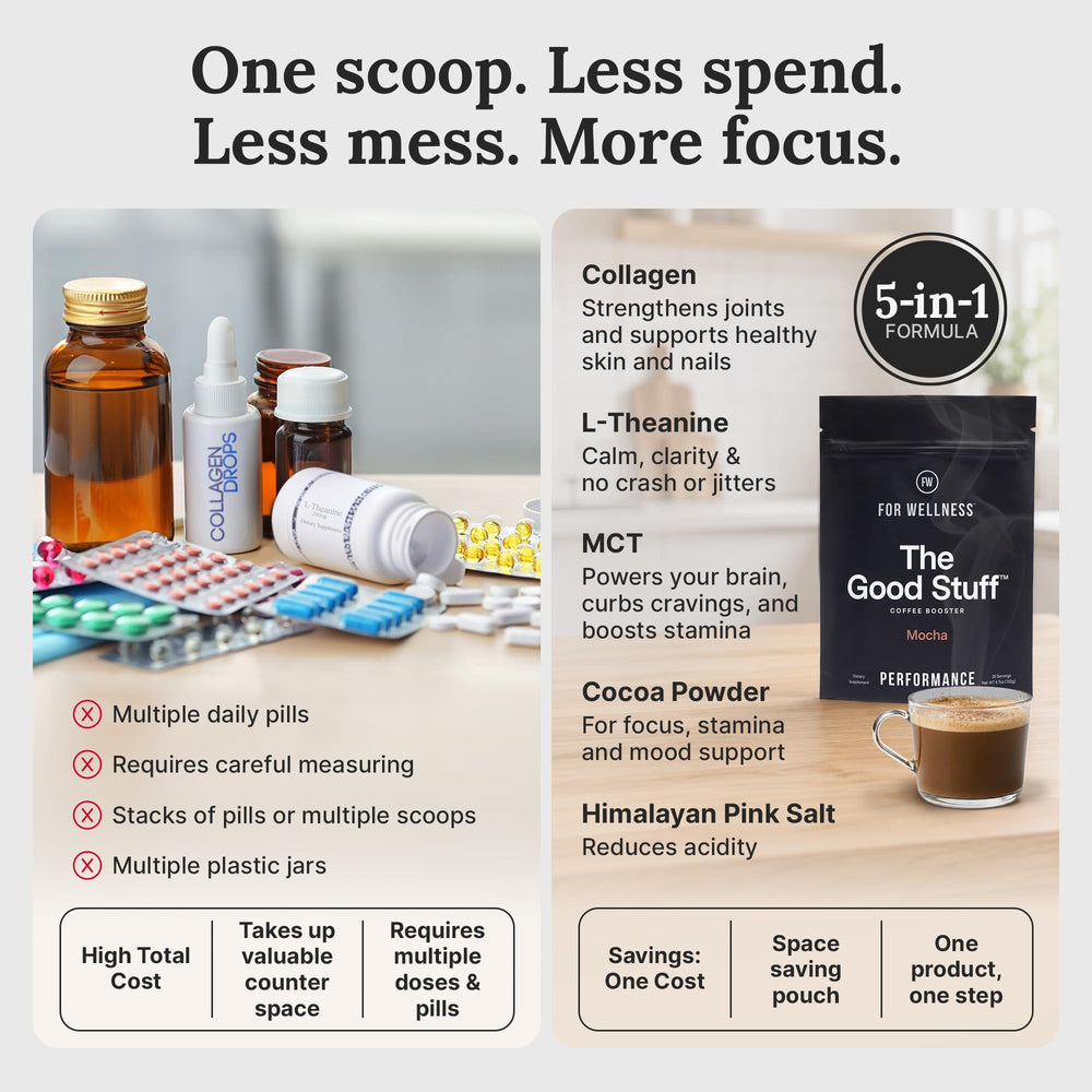 For Wellness ingredients shot featuring MCT and collagen for fuel
