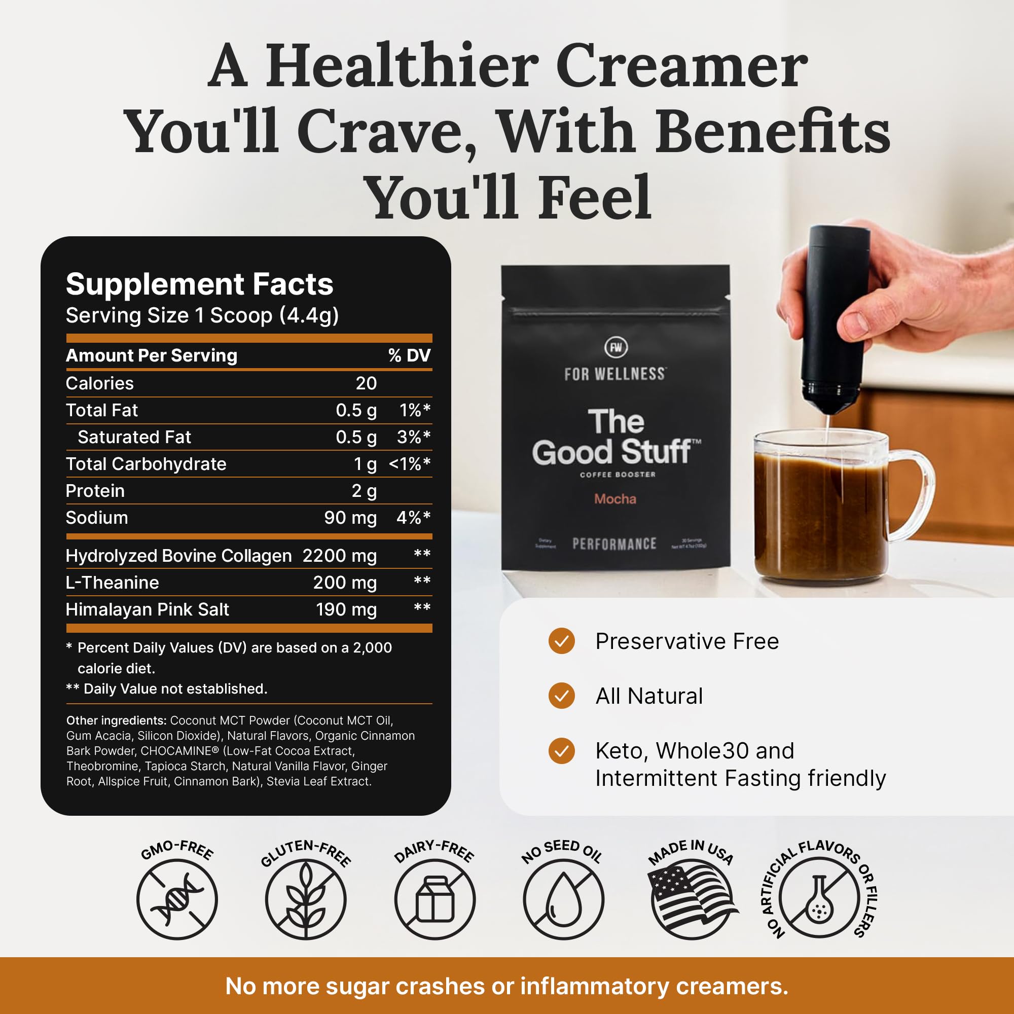 For Wellness endorsement card referencing athlete-trusted formulation