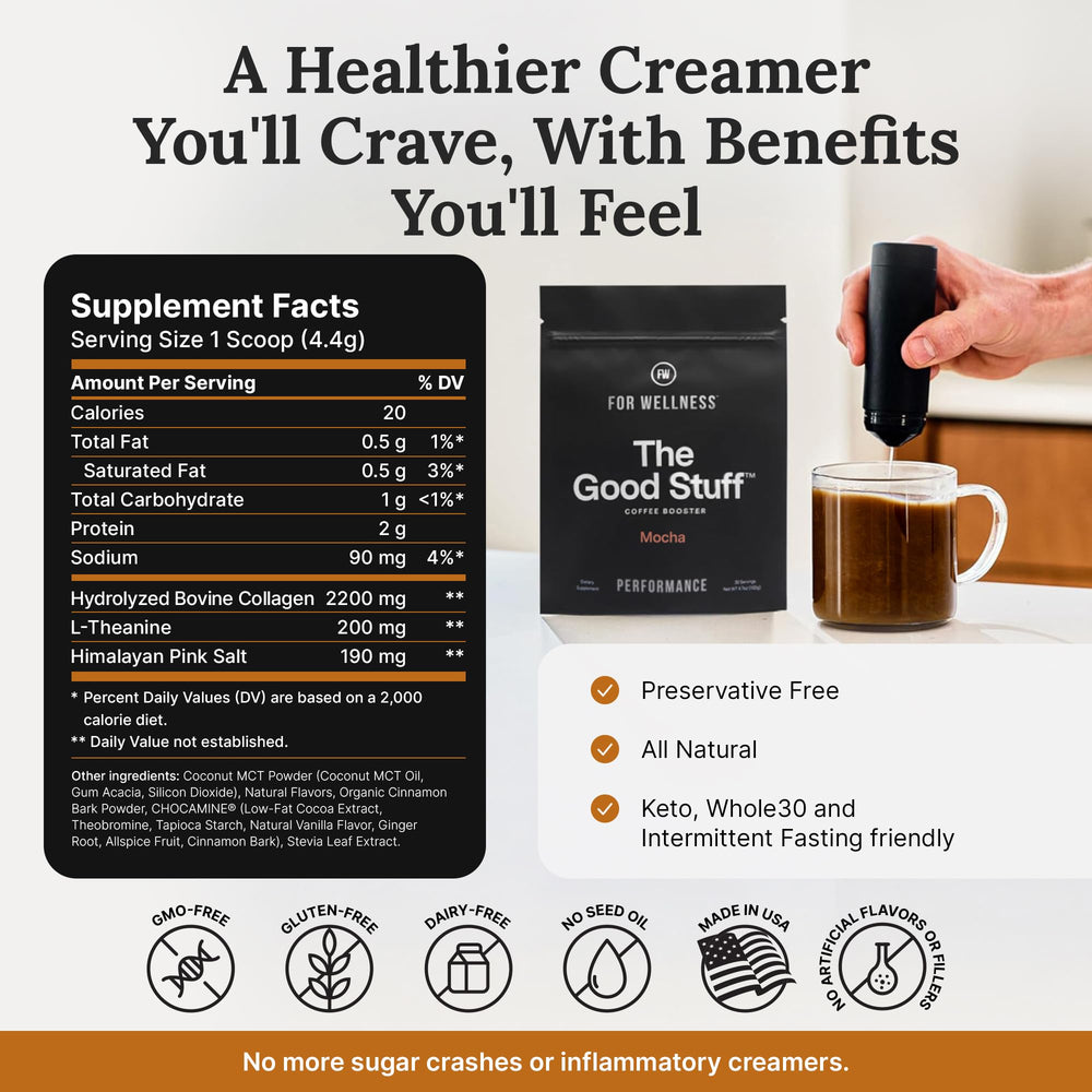 For Wellness endorsement card referencing athlete-trusted formulation