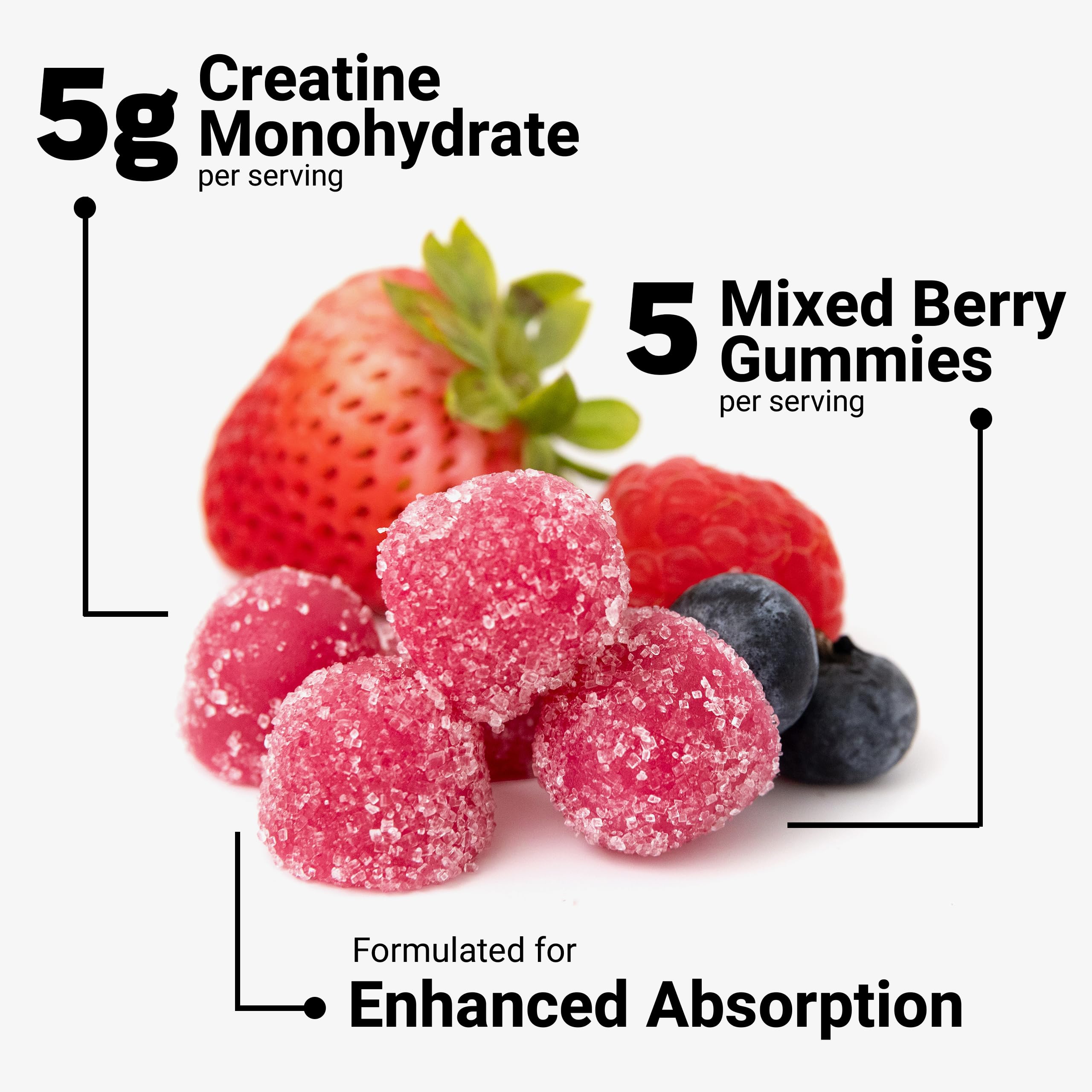 Force Factor close-up of gummy texture demonstrating chewable ease