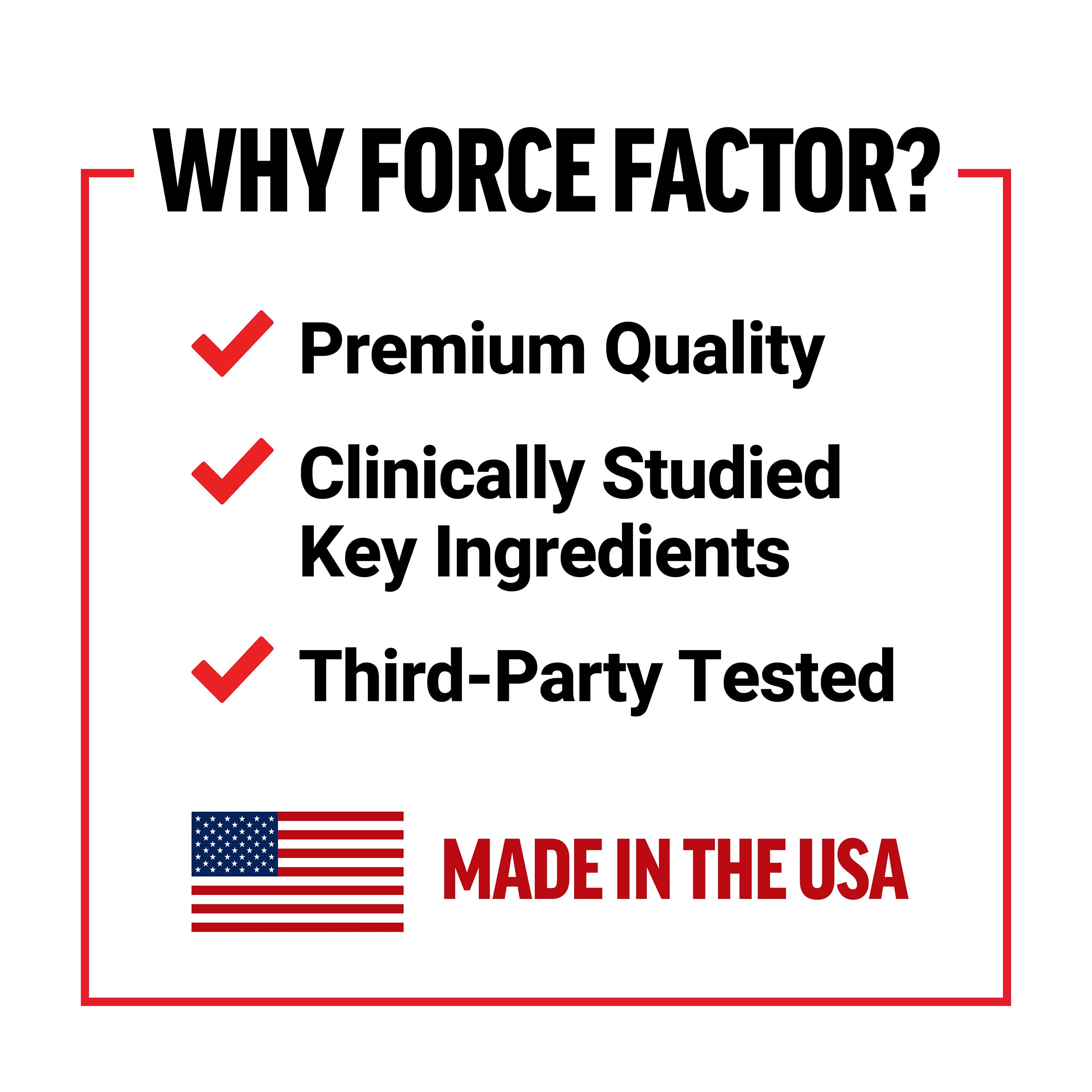 Force Factor manufacturing facility image indicating GMP standards