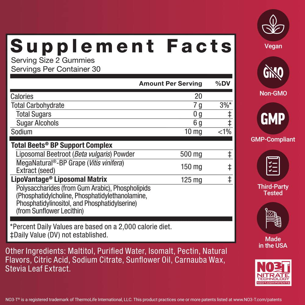 Force Factor serving suggestion on a plate for daily supplement routine