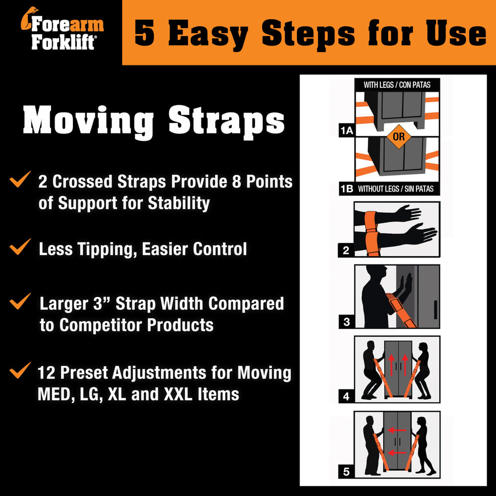 Forearm Forklift next to person and mattress showing scale and capacity