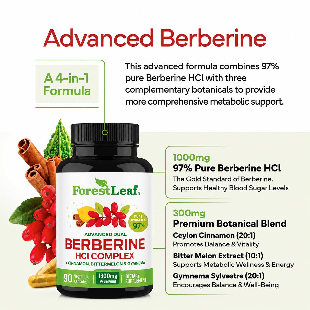 ForestLeaf supplement label details showing concentrations and transparent sourcing benefit