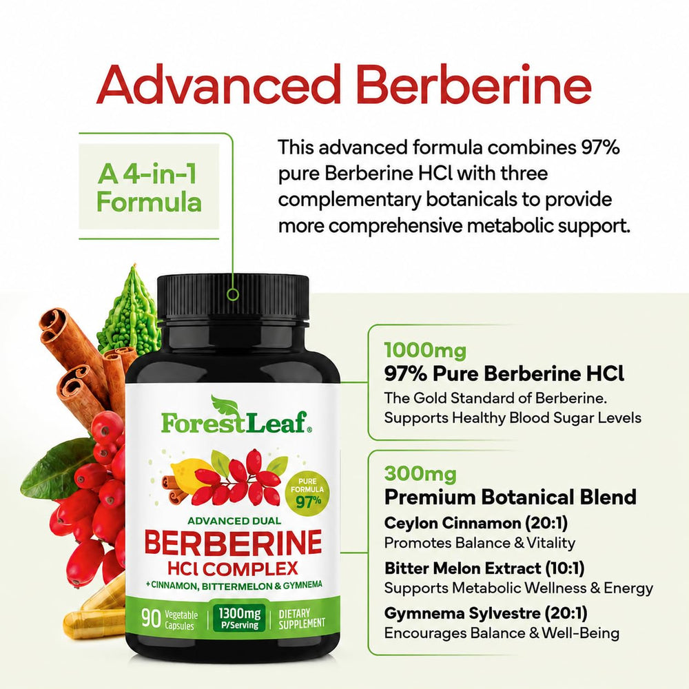 ForestLeaf supplement label details showing concentrations and transparent sourcing benefit