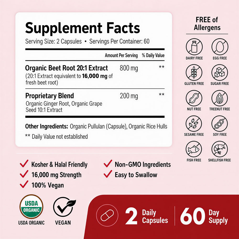 ForestLeaf capsule opened to reveal concentrated beetroot extract powder for potency