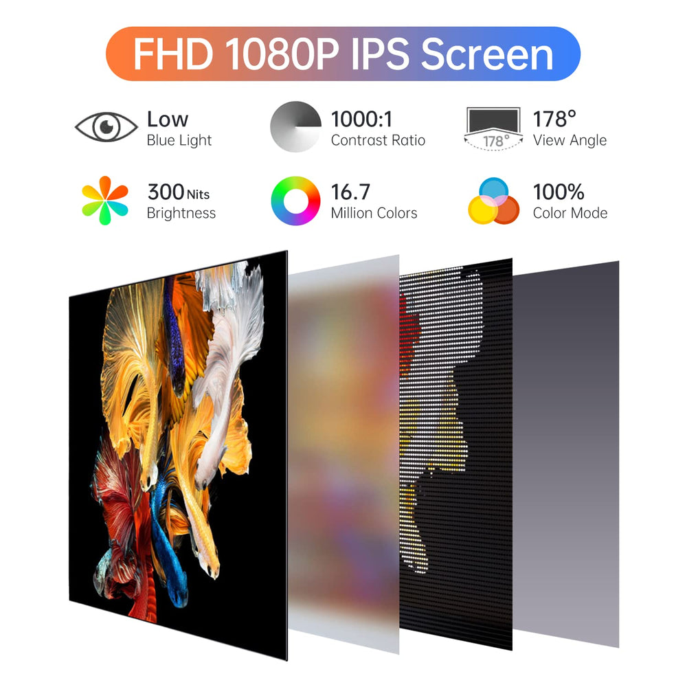 ForHelp close-up of IPS matte screen showing vivid colors and anti-glare benefit