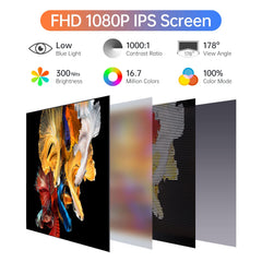 ForHelp close-up of IPS matte screen showing vivid colors and anti-glare benefit
