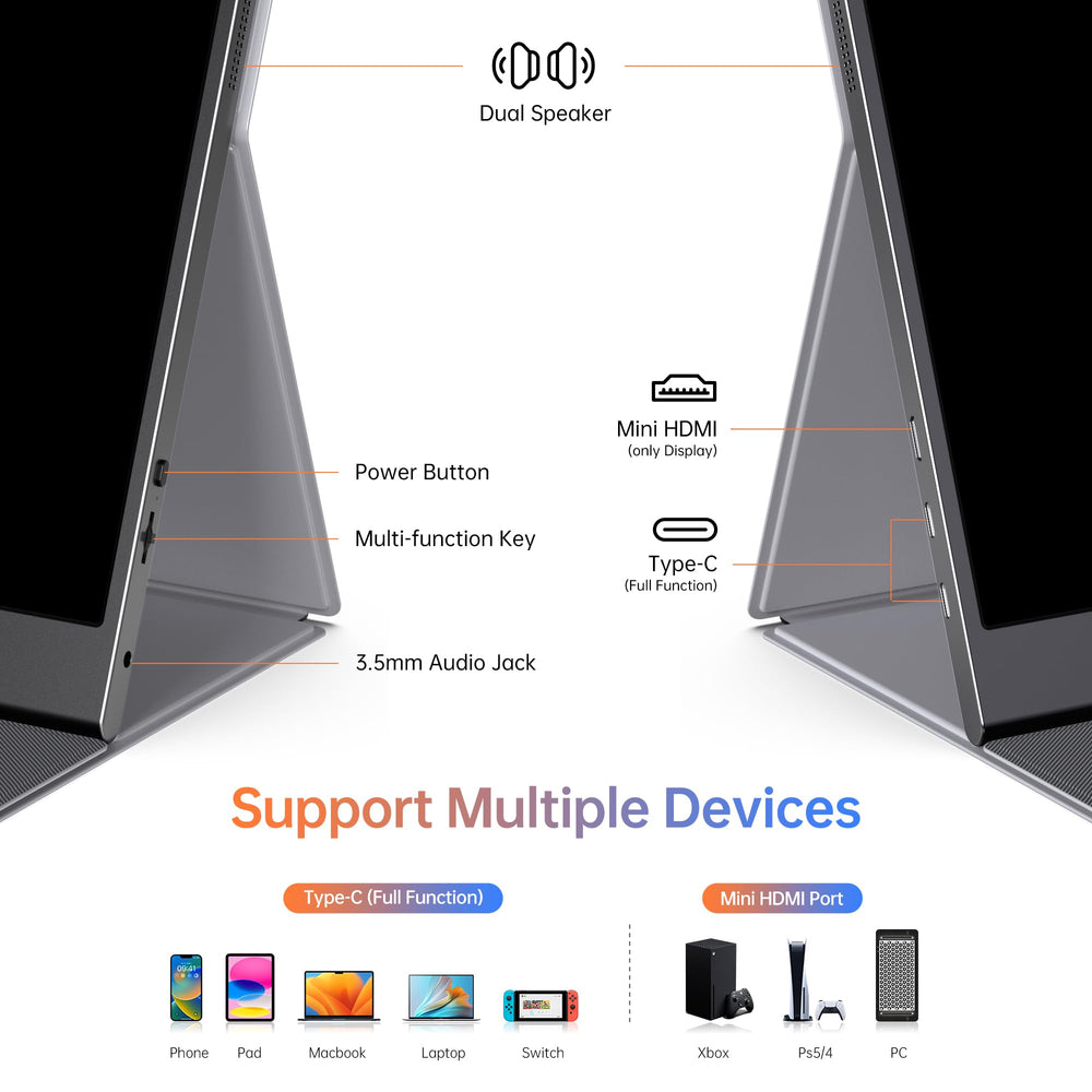ForHelp HDMI and USB-C ports view showing easy device connections benefit