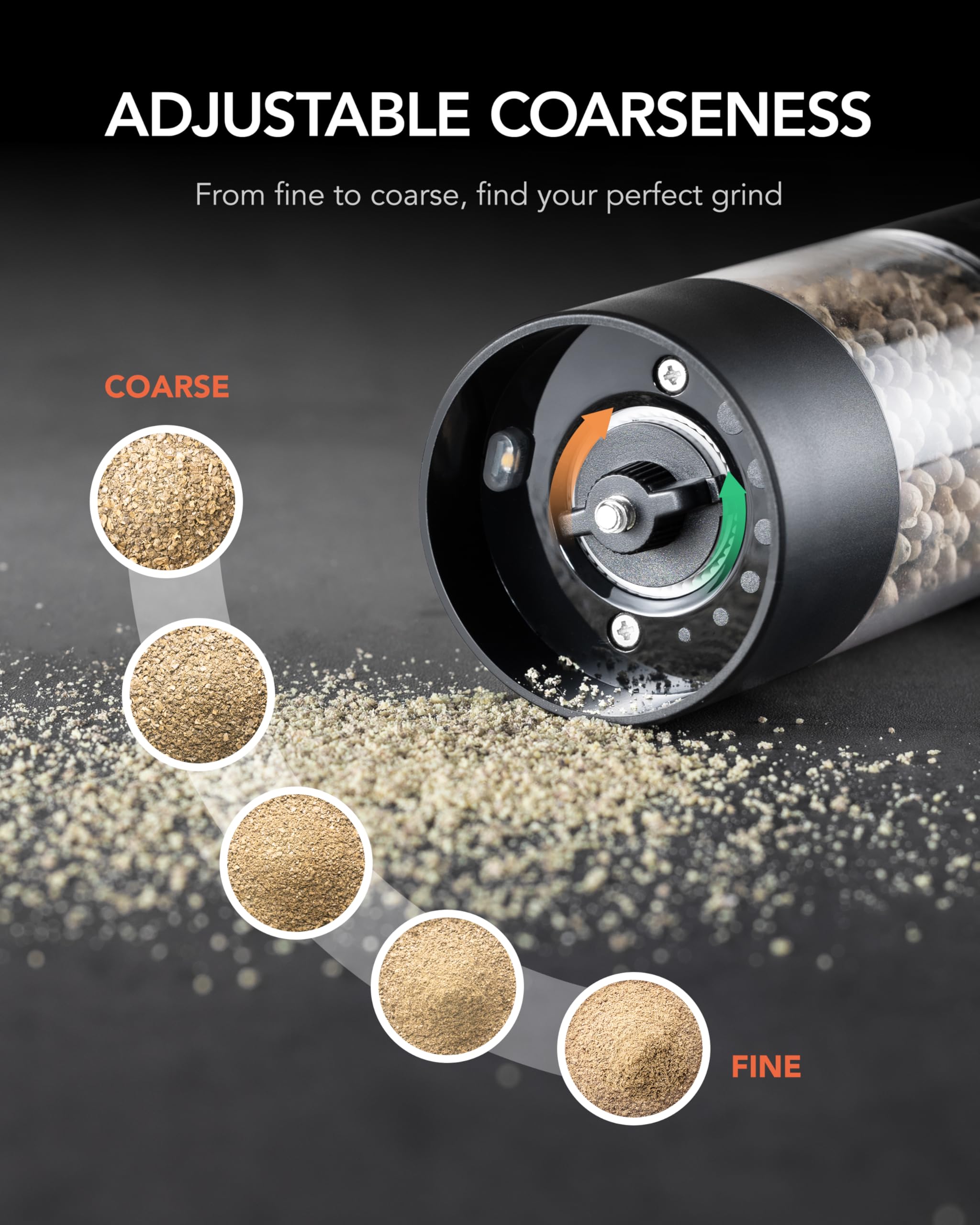 FORLIM LED light illuminating plate for accurate seasoning control