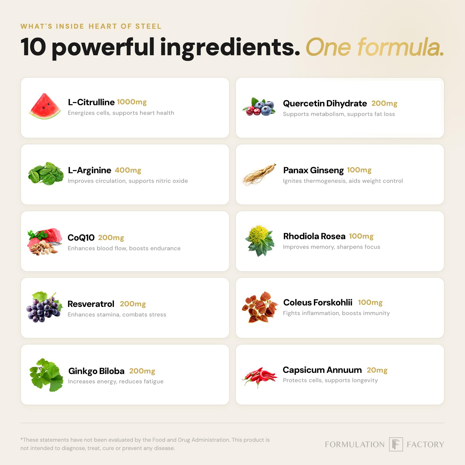 Formulation Factory serving size shown in palm for scale and convenience