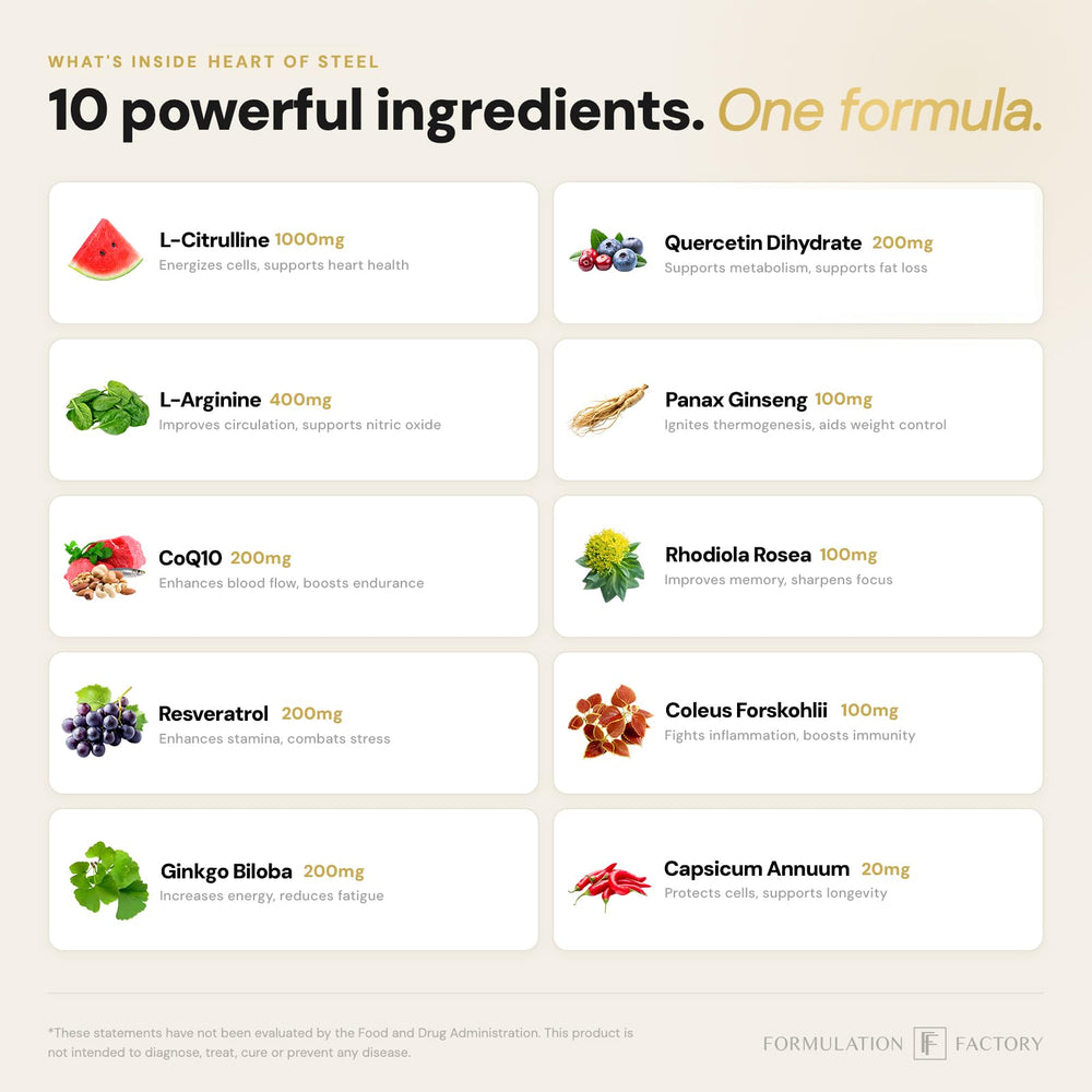 Formulation Factory serving size shown in palm for scale and convenience