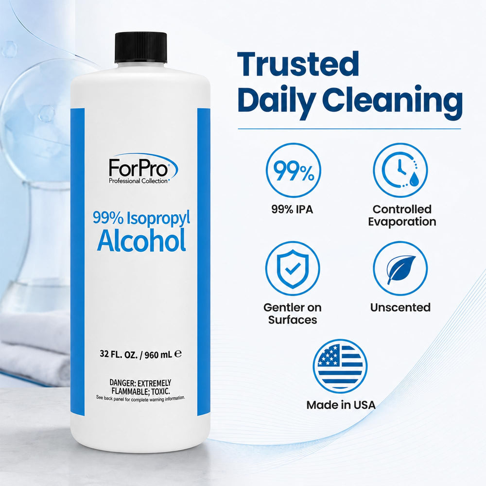 ForPro packaging with Made in USA seal emphasizing origin and quality assurance