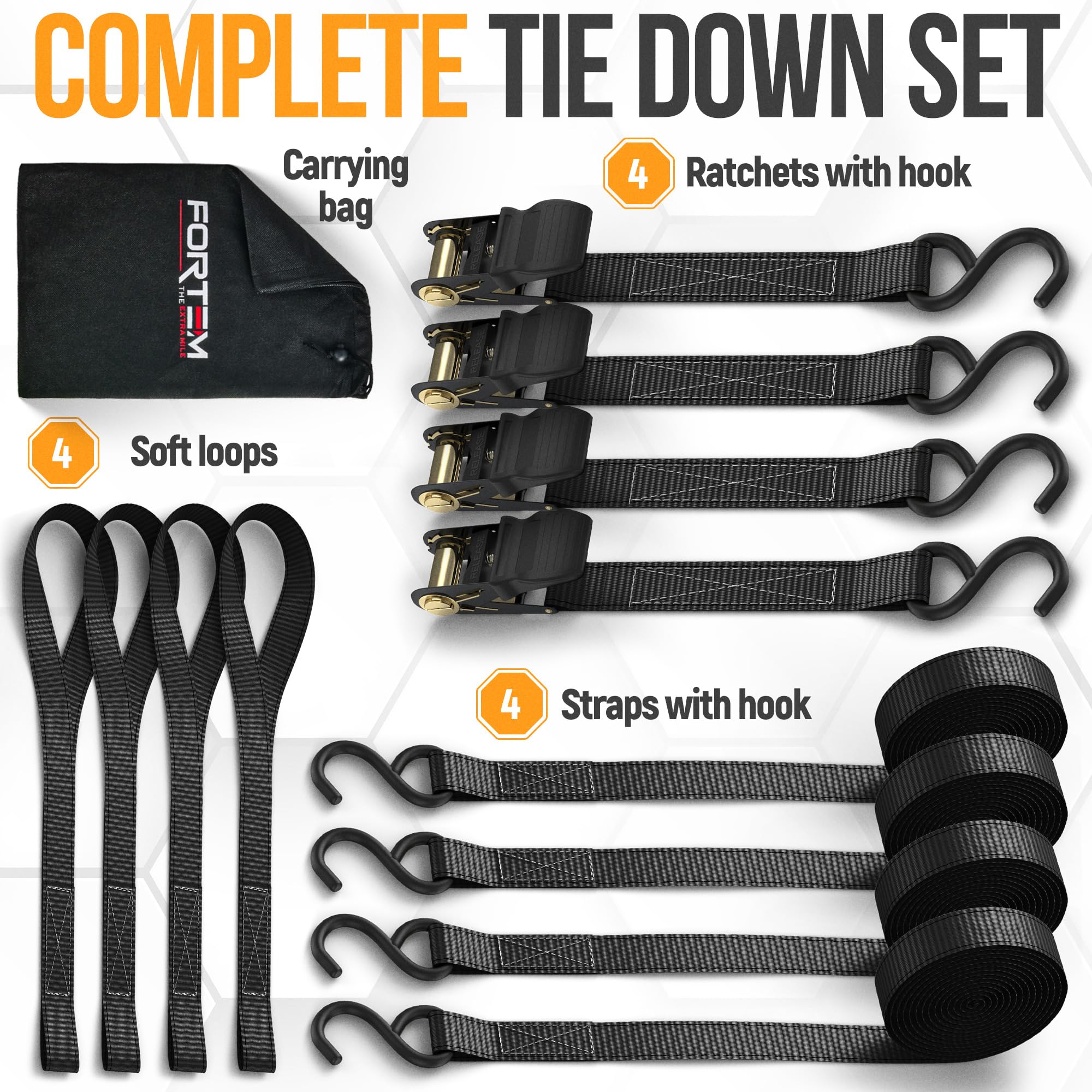 FORTEM complete kit neatly stored in pouch, keeps straps organized on the go