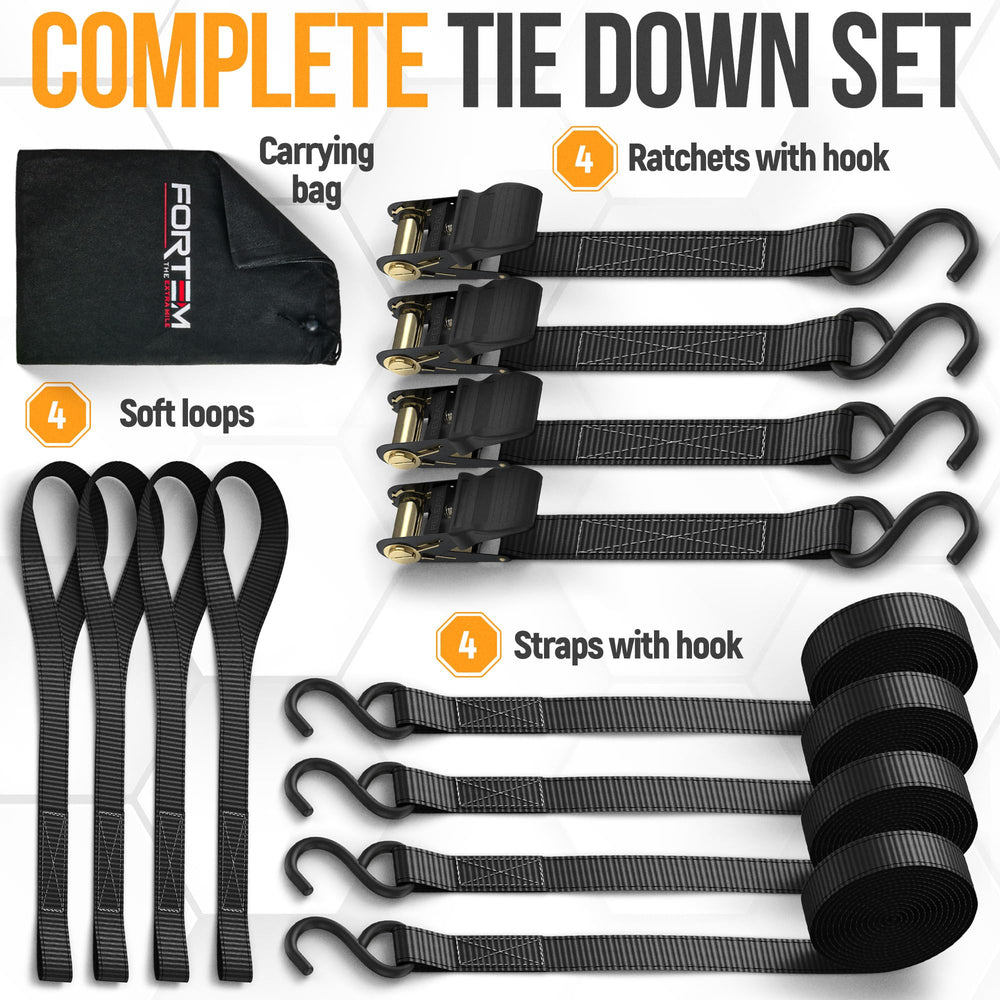 FORTEM complete kit neatly stored in pouch, keeps straps organized on the go