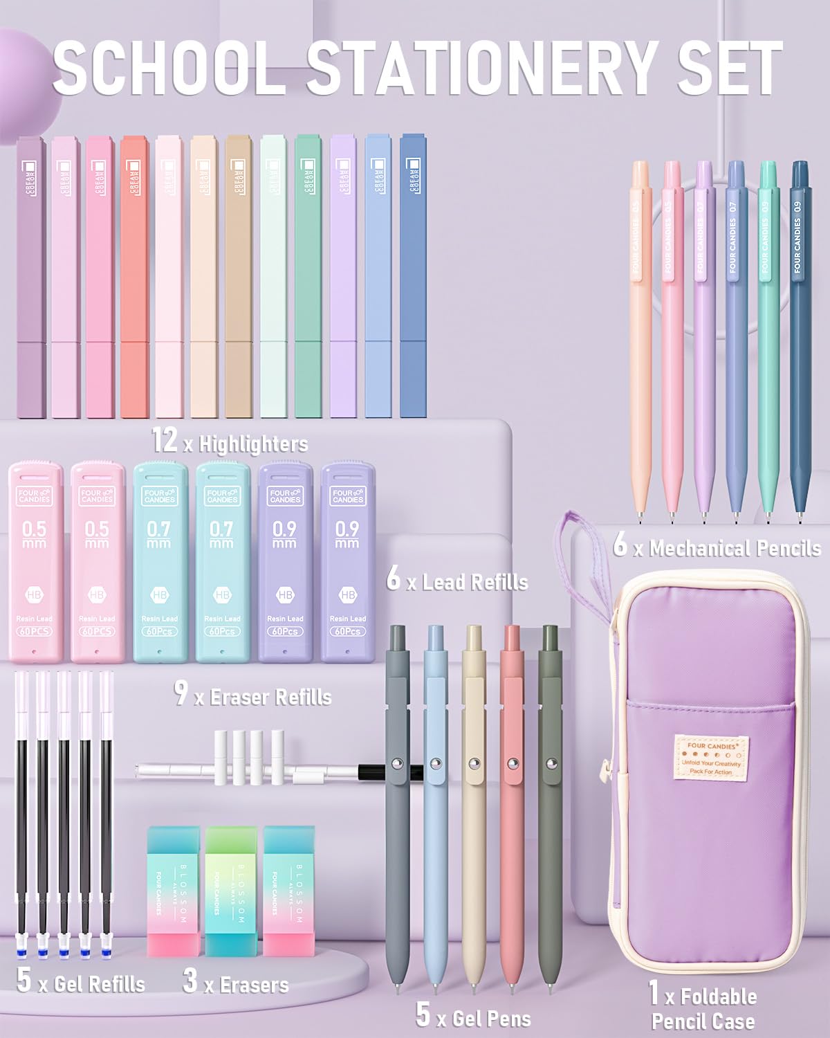 Four Candies erasers and lead refills layout showing correction tools and extra leads