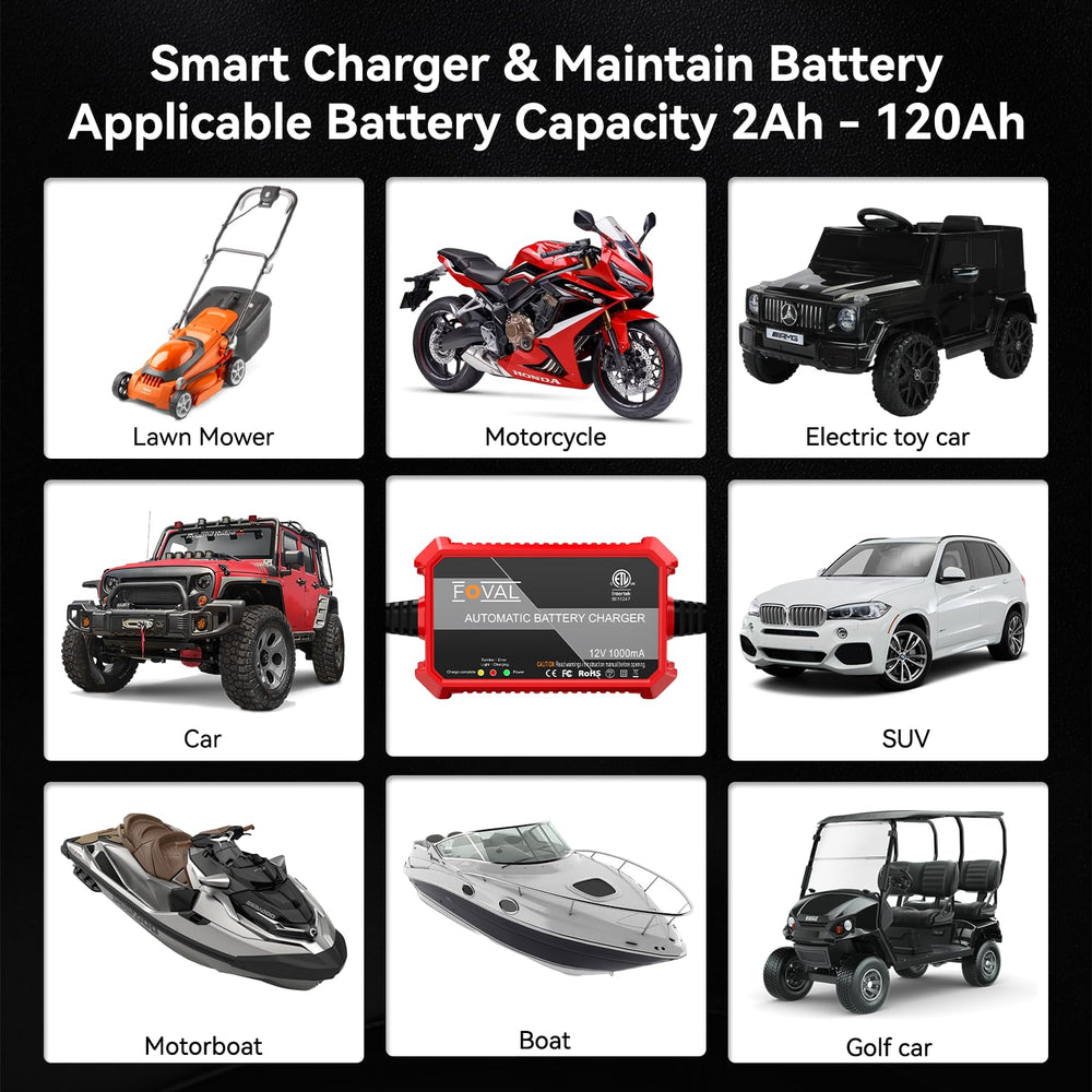 FOVAL in a garage scene keeping seasonal equipment batteries charged and ready