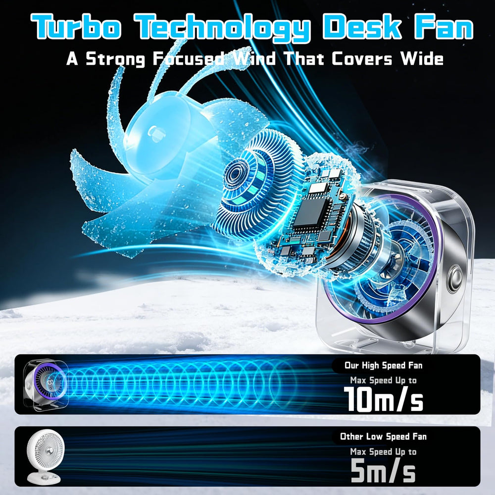 FOWSEEK LED display and controls providing clear speed and battery feedback