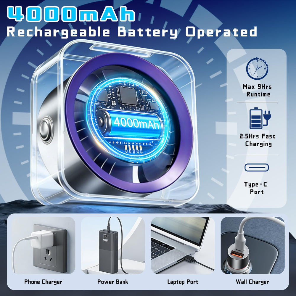 FOWSEEK side profile demonstrating 360° tilt for precise airflow direction