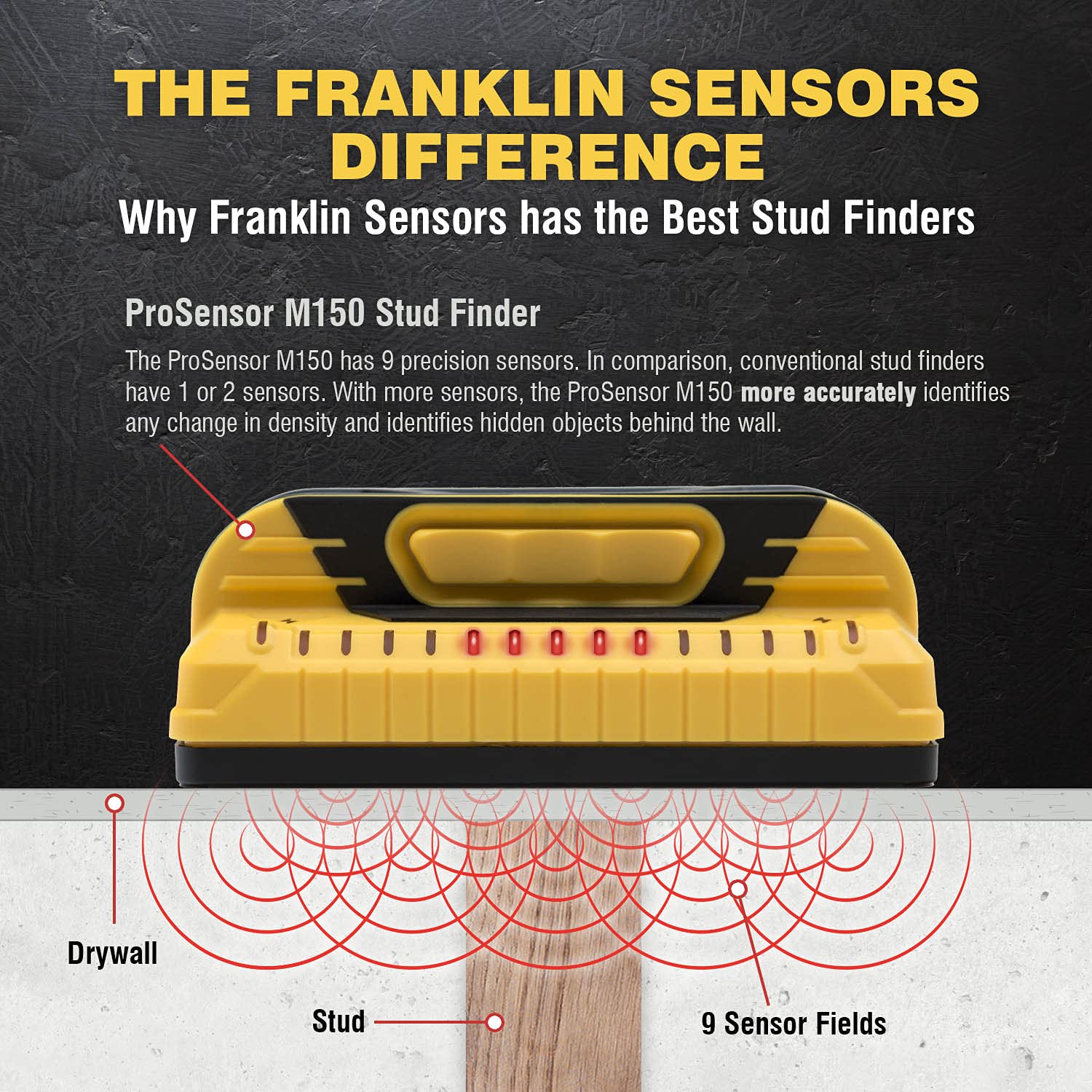 Franklin Sensors side profile emphasizing ergonomic grip and durable housing for comfortable use