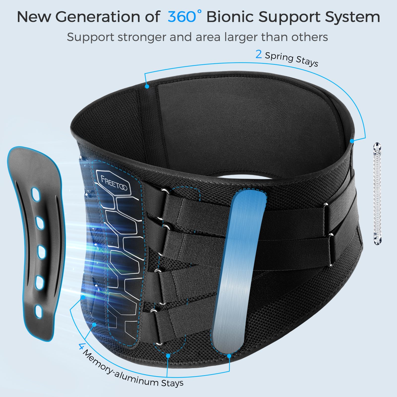 FREETOO side profile showing memory-aluminum stays for added stability