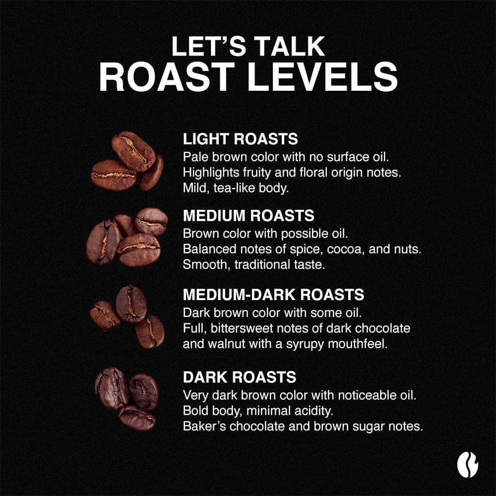 Fresh Roasted Coffee evening lifestyle scene with decaf cup for relaxed anytime enjoyment benefit
