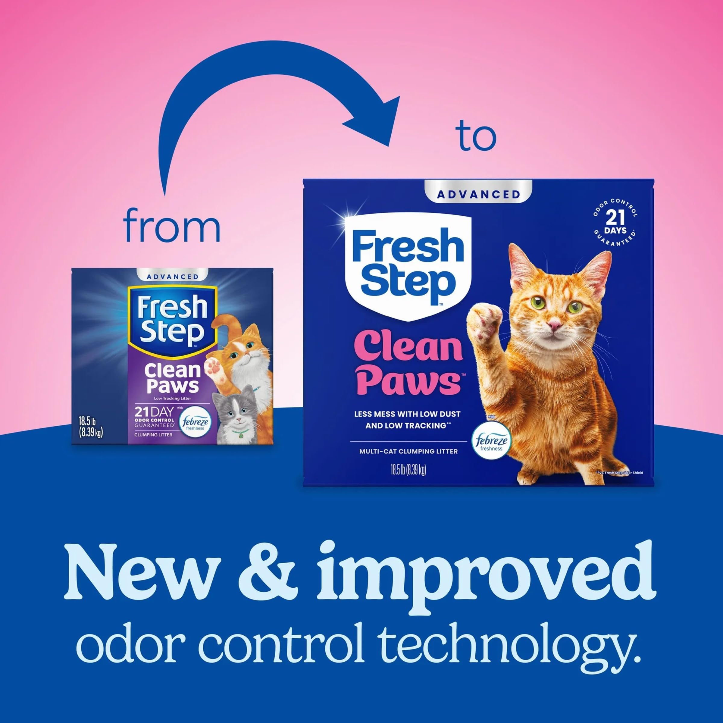 Fresh Step close-up of box highlighting clumping formula and scoop ease