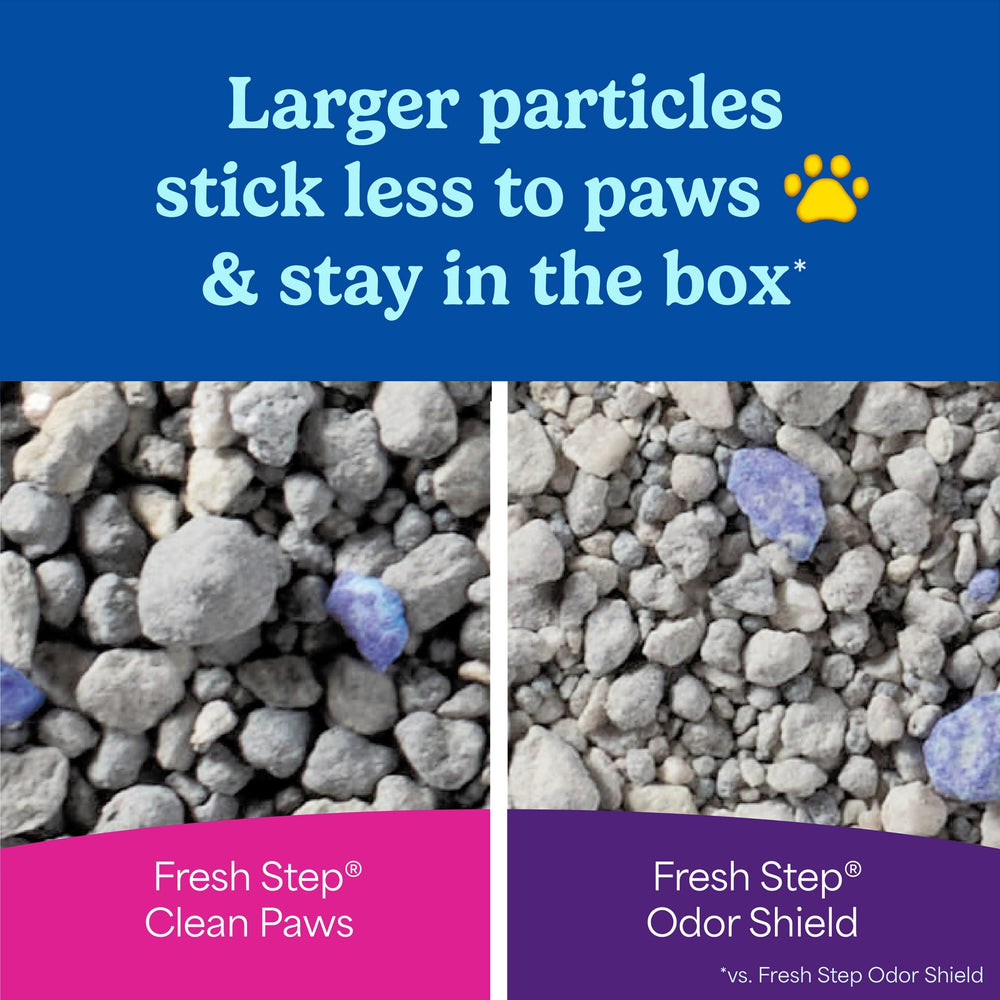 Fresh Step demonstrating low-tracking on cat paws to reduce home mess