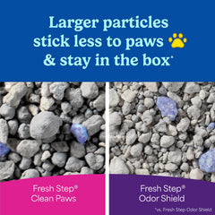 Fresh Step demonstrating low-tracking on cat paws to reduce home mess