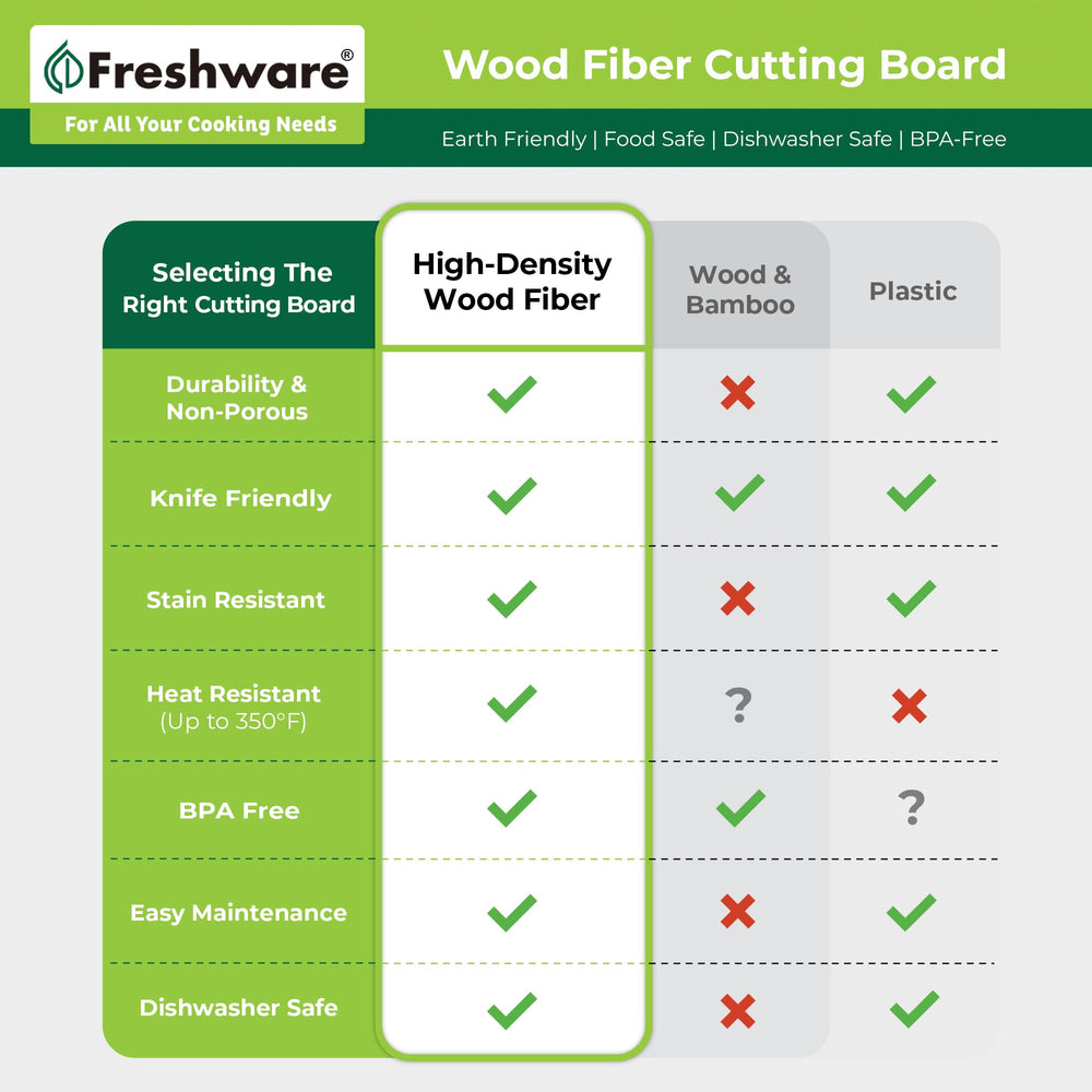 Freshware stacked boards under cabinet showing compact, space-saving storage benefit