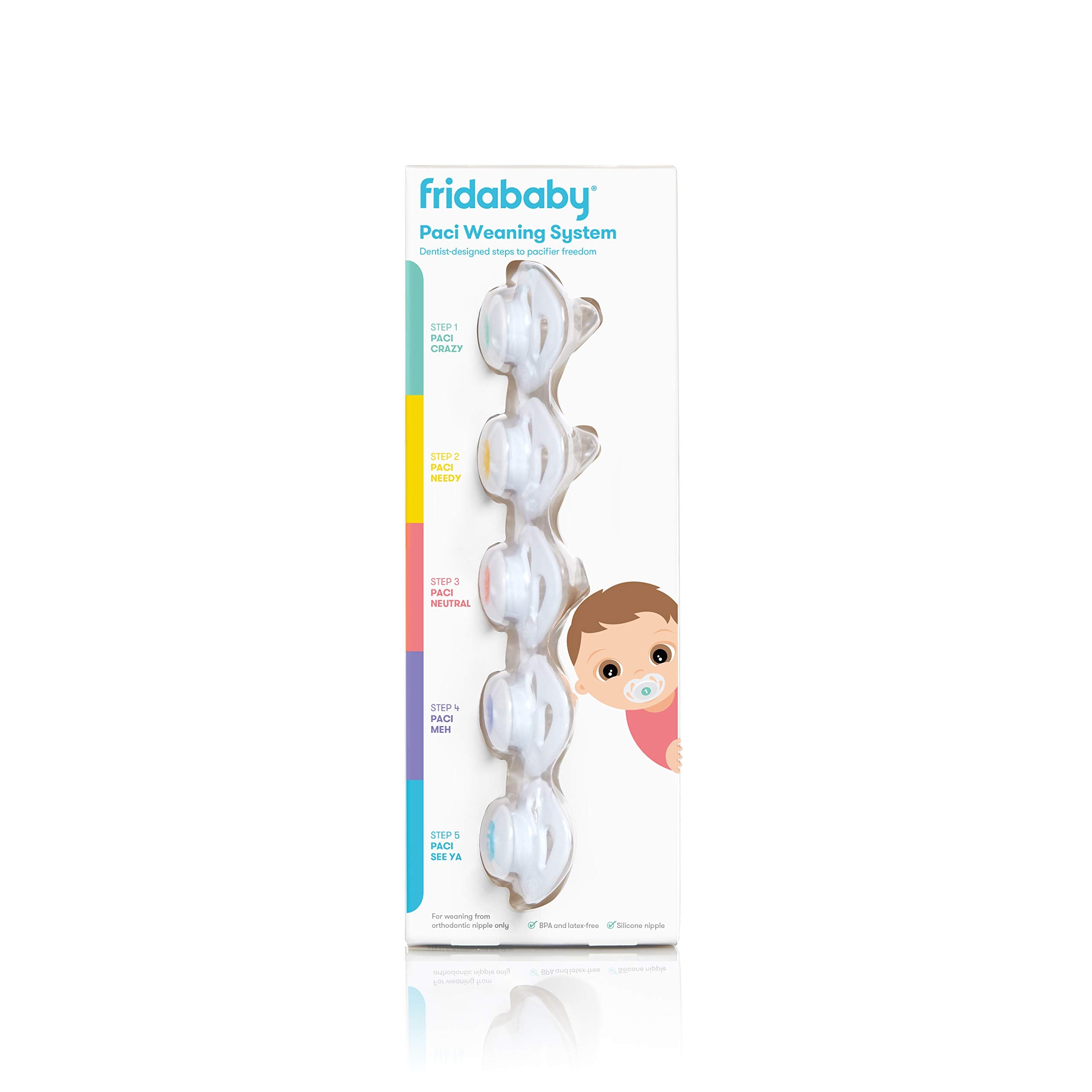 Frida close-up of silicone nipple texture highlighting soft durable material