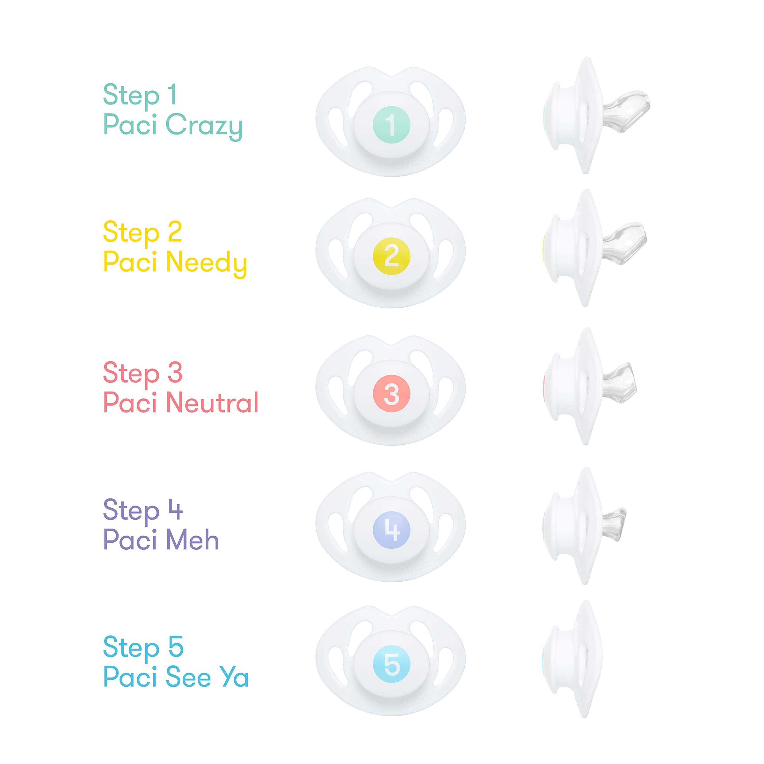 Frida packaging label and safety info showing BPA-free and latex-free benefit