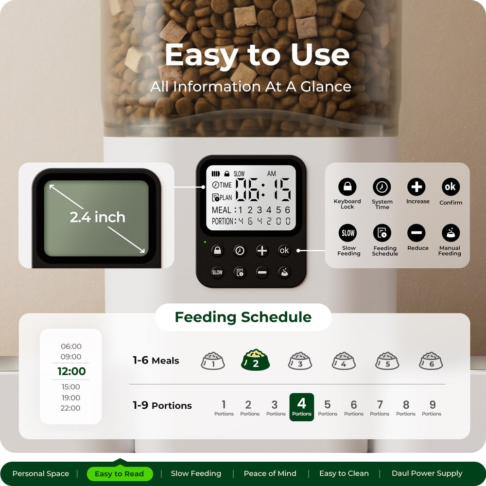 Frienhund clear 2.4-inch display close-up showing schedule and slow-feed icon
