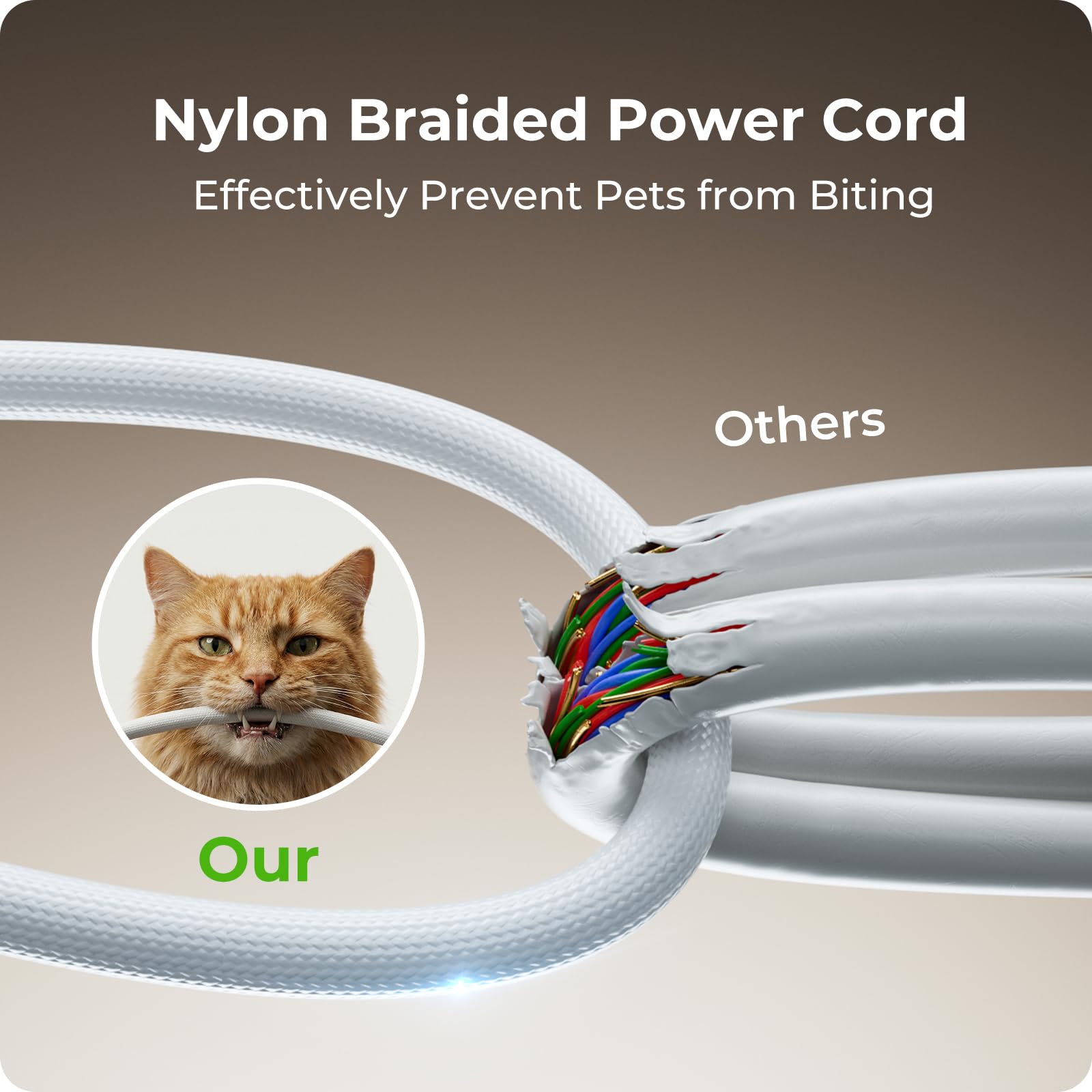 Frienhund anti-bite braided power line and dual power option for outage protection