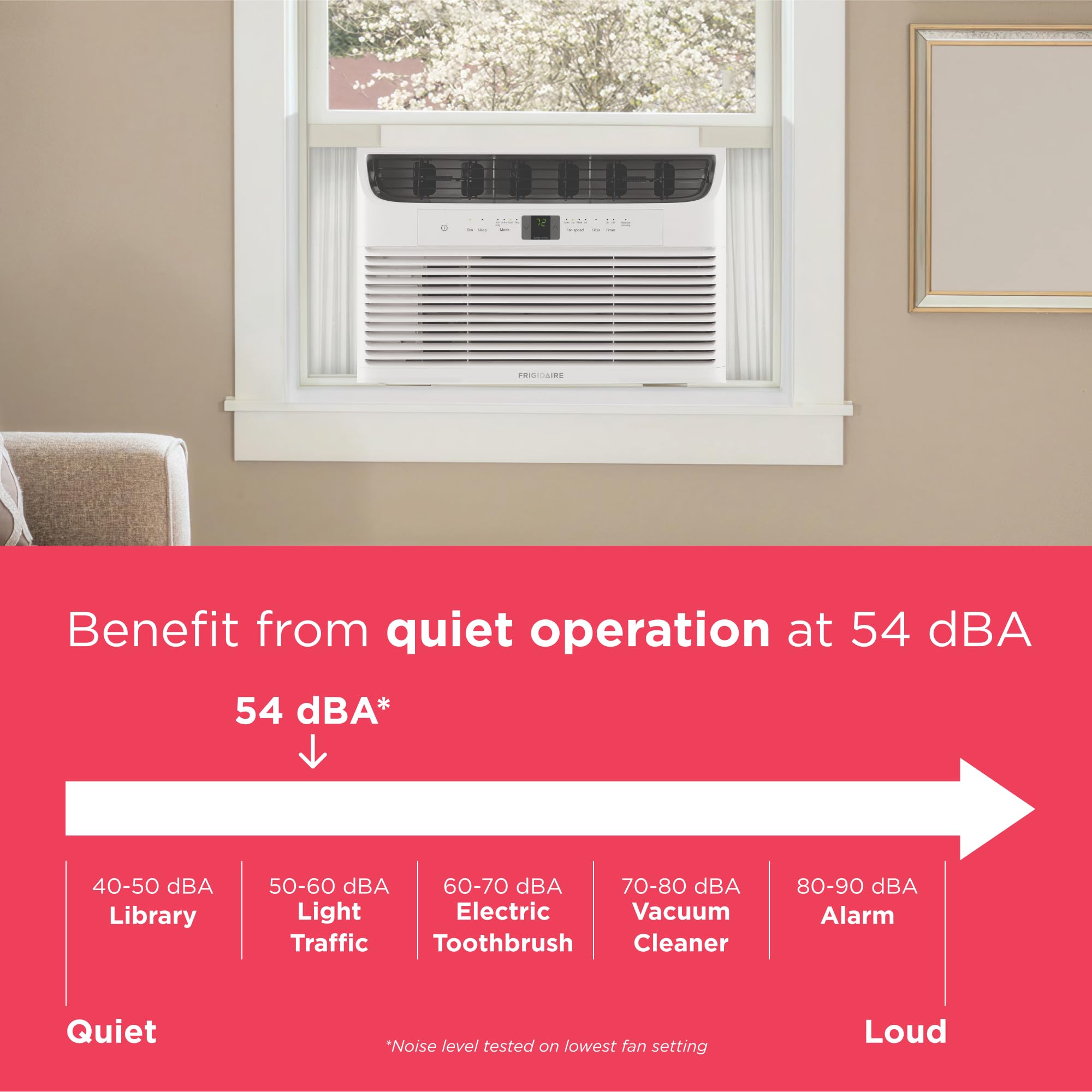 Frigidaire display lit on Eco Mode showing energy-saving operation